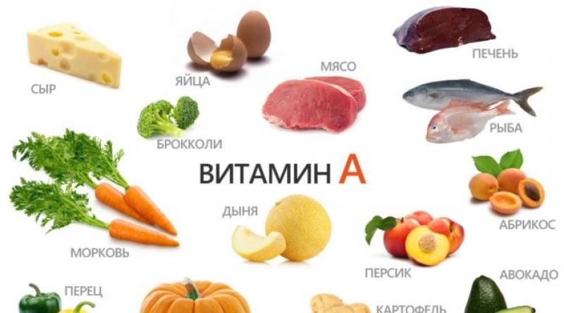 Supradozaj de vitamina A